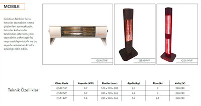 GOLDSUN AQUA PORTATİF 700 W