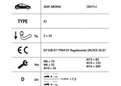 SEAT ARONA