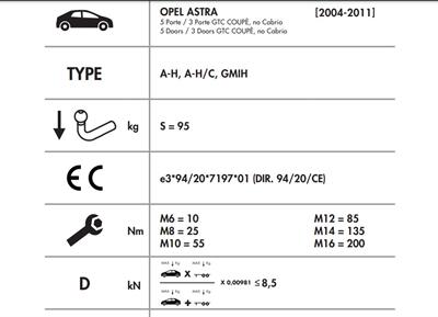 OPEL ASTRA