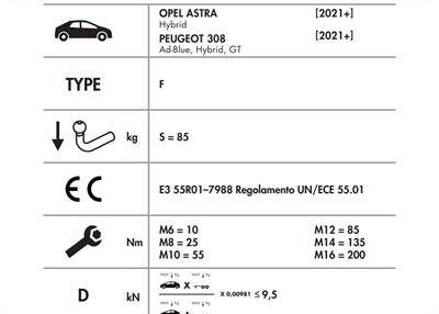 OPEL ASTRA - PEUGEOT 308 