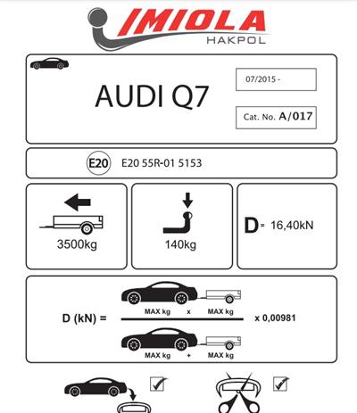 AUDİ Q7