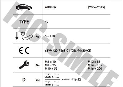 AUDİ Q7 - PORCHE CAYANNE - VOLKSWAGEN TOUAREG
