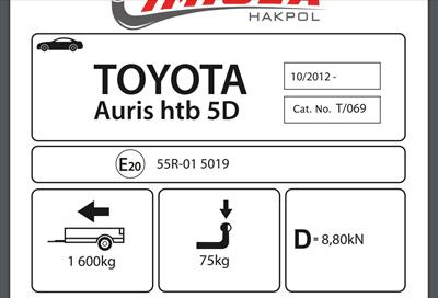 TOYOTA AURİS