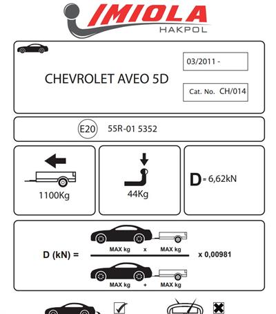 CHEVROLET AVEO 