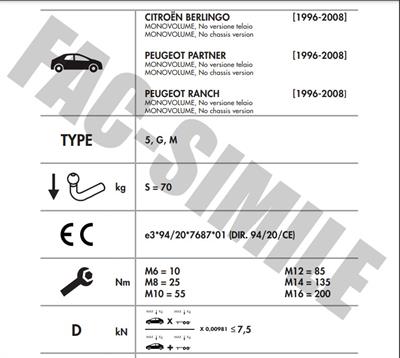 CİTROEN BERLİNGO - PEUGEOT PARTNER - RANCH