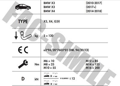 BMW X3 - BMW X4