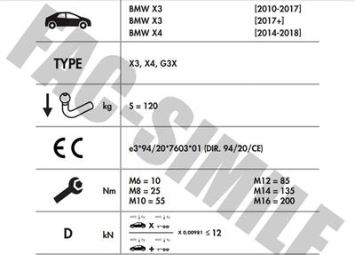 BMW X3 - BMW X4 YATAY SÖKTAK