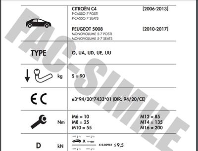 PEUGEOT 5008 - CİTROEN C4 PİCASSO 