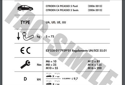CİTROEN C4 PİCASSO  - GRAND PİCASSO