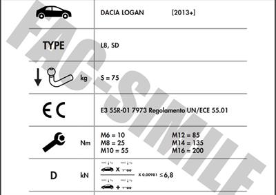 DACİA LOGAN - RENAULT SYMBOL THALIA 