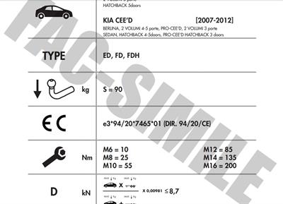 HYUNDAİ İ30 - KİA CEED 