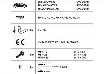 OPEL MOVANO  - RENAULT MASTER - NİSSAN İNTERSTAR 