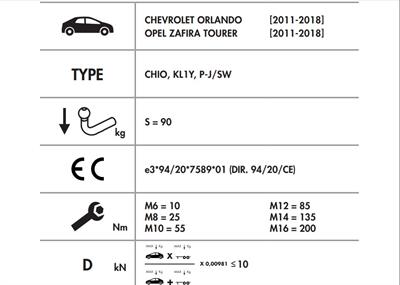 OPEL ZAFİRA - CHEVROLET ORLANDO