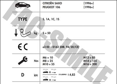 PEUGEOT 106 - CİTROEN SAXO