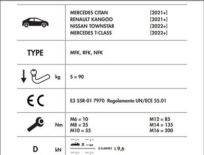 YATAY SÖKTAK RENAULT KANGOO - MERCEDES CİTAN - TCLASS - NİSSAN TOWNSTAR