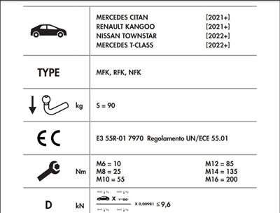 DİKEY SÖKTAK RENAULT KANGOO - MERCEDES CİTAN - TCLASS - NİSSAN TOWNSTAR