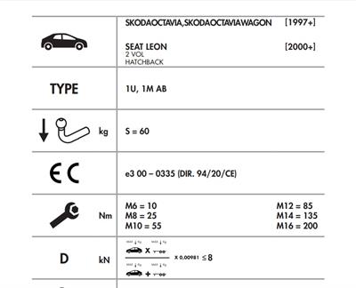 SEAT LEON - SKODA OCTAVİA