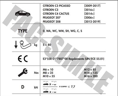 CİTROEN C3 - C4 CACTUS  - PEUGEOT 207 - 208 