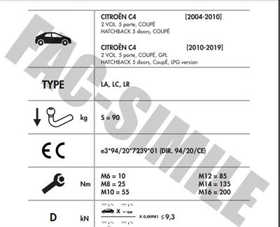CİTROEN C4 - DS4