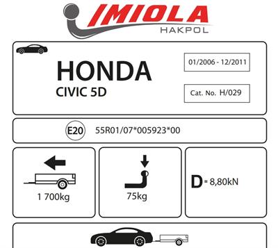 HONDA CİVİC