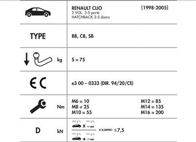 RENAULT CLİO 2