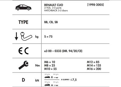 RENAULT CLİO 2 YATAY SÖKTAK