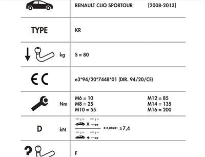 RENAULT CLİO SPORTPUR