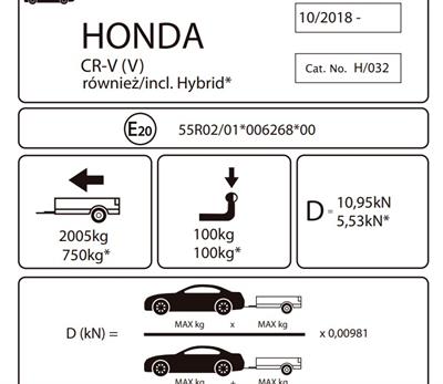 HONDA CR-V