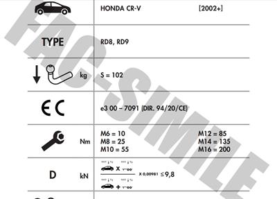HONDA CR-V 