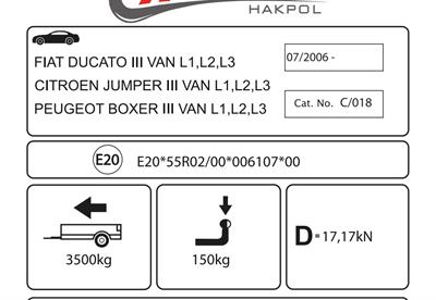 FİAT  DUCATO - PEUGEOT BOXER - CİTROEN JUMPER