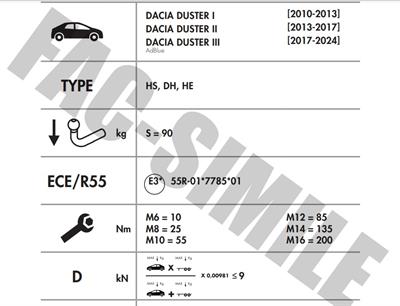 DACİA DUSTER 2010-2024