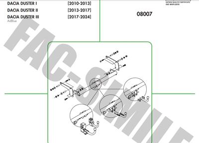 DACİA DUSTER 2010-2024