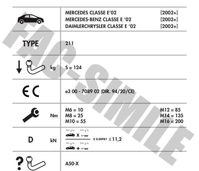 MERCEDES E SERİSİ 
