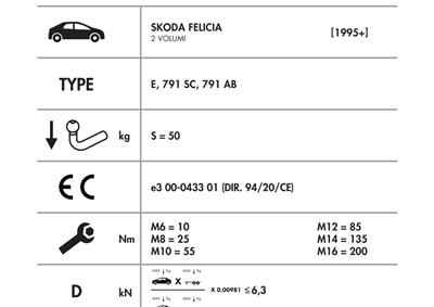 SKODA FELİCİA