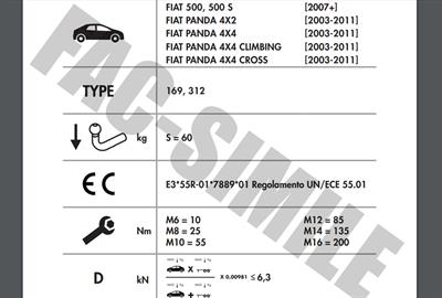 FİAT 500 - PANDA - 500S 