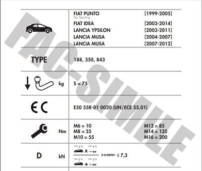 YATAY SÖKTAK FİAT İDEA - PUNTO - LANCIA MUSA - YPSİLON