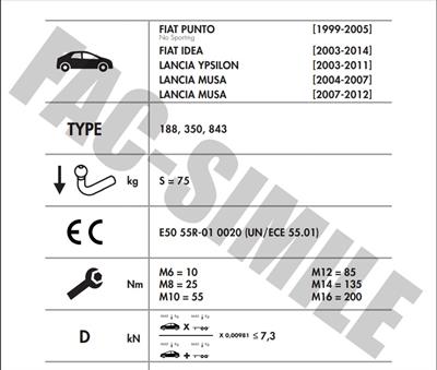 FİAT İDEA - PUNTO - LANCIA MUSA - YPSİLON