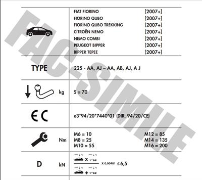 FİAT FİORİNO - CİTROEN NEMO  - PEUGEOT BİPPER