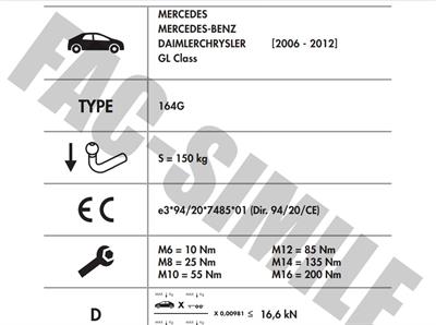 MERCEDES GL - GLE - ML 