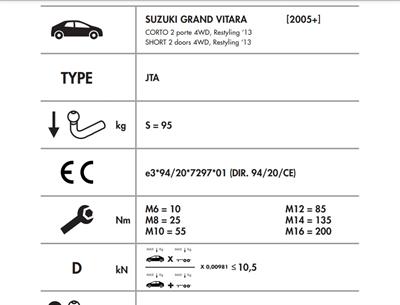 SUZUKİ GRAND VİTARA