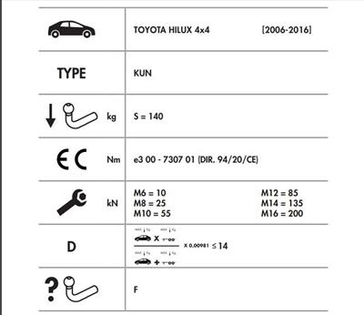 TOYOTA HİLUX KUGU 