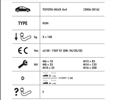 YATAY SÖKTAK TOYOTA HİLUX 