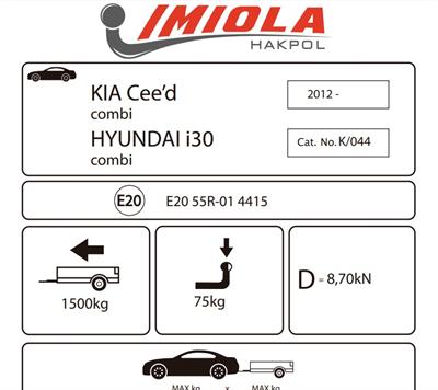 HYUNDAİ İ30 - KİA CEED 