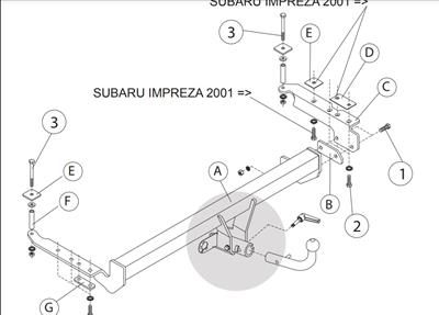 SUBARU İMPREZA