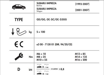 SUBARU İMPREZA