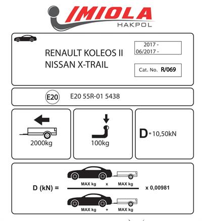 RENAULT KOLEOS - NİSSAN XTRAİL