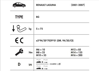 RENAULT LAGUNA YATAY SÖKTAK