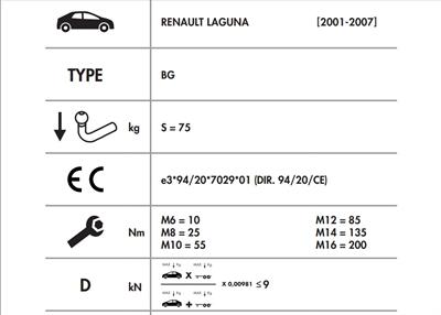 RENAULT LAGUNA