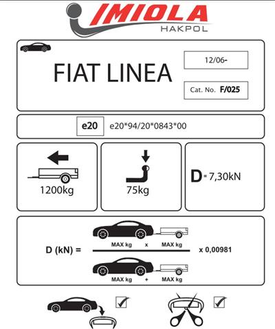 FİAT LİNEA