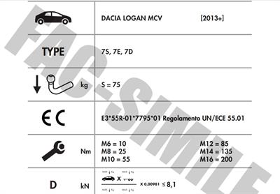 DACİA LOGAN MCV 20013-2020 